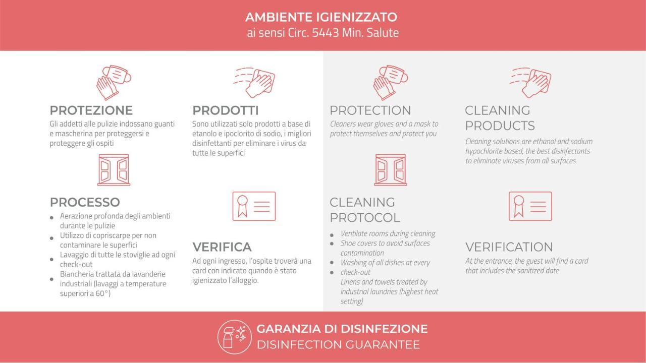 Italianway - Pinamonte 9 Loft * Mailand
